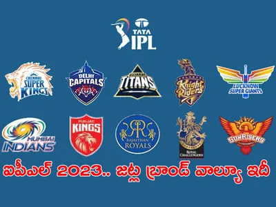 ఐపీఎల్‌ జట్ల బ్రాండ్‌ వాల్యూ ఇదీ 