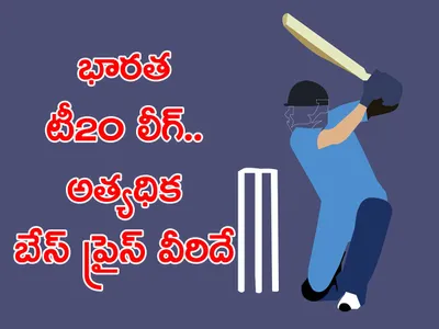 భారత టీ20 లీగ్‌  ₹2 కోట్ల బేస్‌ ప్రైస్‌ క్రికెటర్లు 